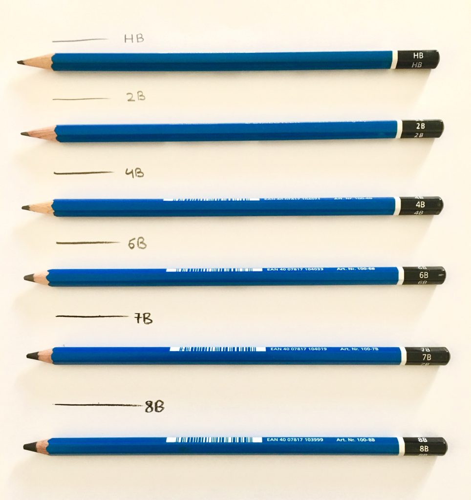 pencil types and uses